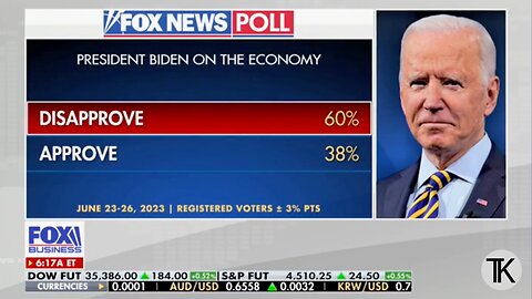 Lowe Doescher on Bidenomics: ‘The Average American Has Lost 20% of Their Purchasing Power’