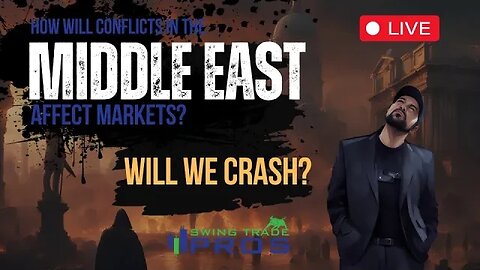🕯️ Bitcoin Weekly Candle Close Analysis 📈 + Middle East Conflict 🌍 Market Disruption Impact 📉