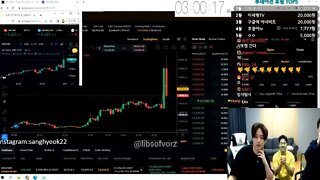 $110,000 profit gone in 30 seconds!