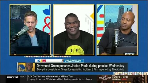 Max Kellerman REACTS to Draymond Green faces discipline for a fight with Jordan Poole