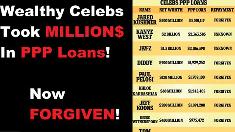 Wealthy Celebrities Took Million$ In PPP Loans - Now FORGIVEN!