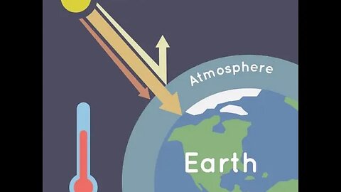 Is the Earth really changing?