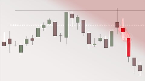 Stock Chart Technical Analysis (Bearish KickerKicking) Candlestick Chart Pattern Analysis