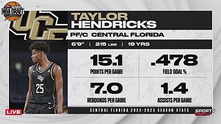 Utah Jazz Select Taylor Hendricks With The 9th Overall Pick