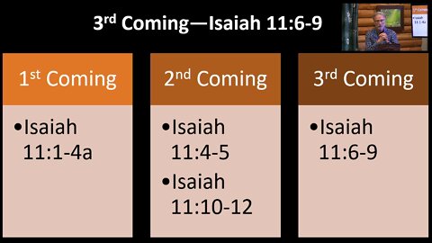 Rightly Dividing Isaiah 11: Millennium #9