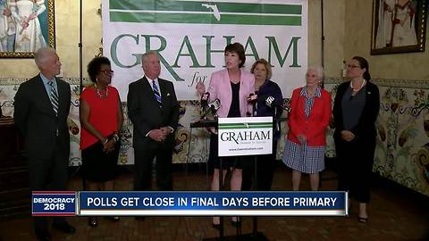 Polls getting close in final days before FL primary