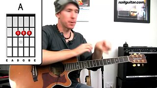 Guitar Lessons - Taylor Swift - Back To December - Easy To Learn How To Play Acoustic Tutorial Pt2