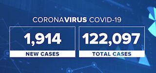 COVID-19 update for Nevada on Nov. 16