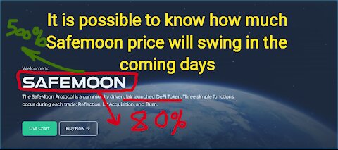 Safemoon price change in the coming days 🤑