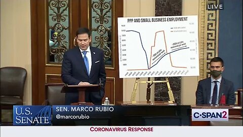 Senator Rubio Speaks on the Senate Floor Urging Colleagues to Pass Additional PPP Relief