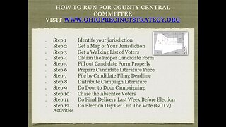 How to Run for County Central Committee in Ohio (1080)