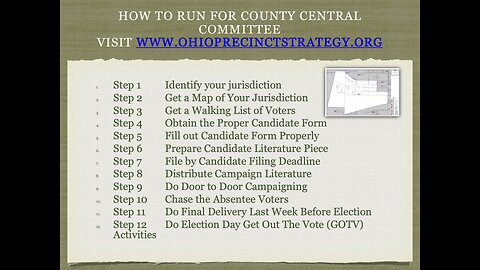 How to Run for County Central Committee in Ohio (1080)