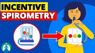 Incentive Spirometry (Medical Definition) | Quick Explainer Video