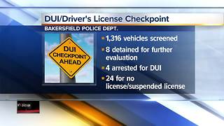 DUI and driver's license checkpoint leads to four arrests