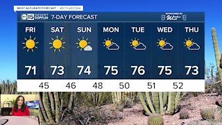 FORECAST: Slightly cooler temps Friday with a Valley high of 71
