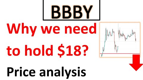 #BBBY 🔥 we need to hold $18! Can it fall further? price analysis