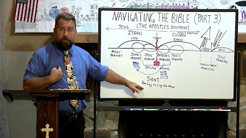 Navigating the Bible PART 3