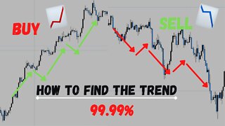 How To Trade With The Trend! (Follow The Banks)