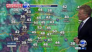 Warm and dry Friday, then cooler