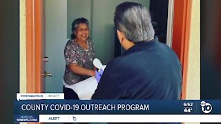 County Covid-19 testing outreach program