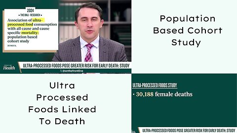 Study Links Ultra Processed Foods To Deaths in New Population Based Cohort Study