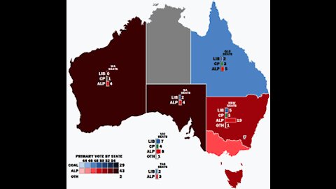 DO YOU KNOW ABOUT AUSTRALIA'S CONSTITUTIONAL GUARANTEE? MUST WATCH!!