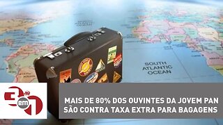 Mais de 80% dos ouvintes da Jovem Pan são contra taxa extra para bagagens