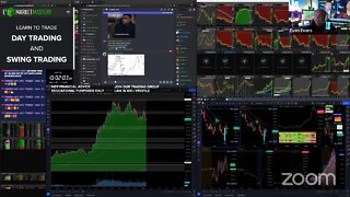 LIVE: Trading & Market Analysis | $FNHC $MGNX $INPX