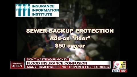 There's cheaper alternative to flood insurance