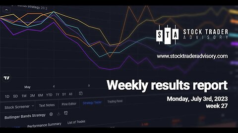 Stock Trader Weekly Results | July 3rd, 2023