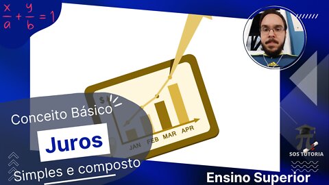 Matemática Financeira - Conceito básico, juros - João Marcus