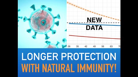 MUST SEE: New Exciting Data On Natural Infection Vs. Vaccination!