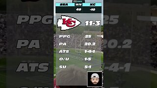 NFL 60 Second Predictions Seahawks v Chiefs Week 16