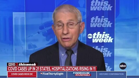 Fauci: 'We May Need To Revert Back To Being More Careful And Having More Utilizations Of Masks Indoors'