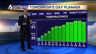Scott Dorval's Wednesday On Your Side Forecast