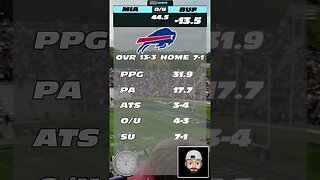 NFL Playoffs - SUPER WILD CARD WEEKEND - Dolphins v Bills