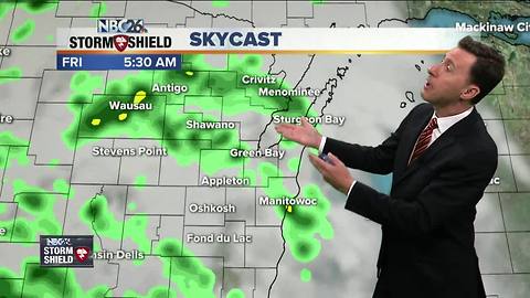 Michael Fish's NBC26 Storm Shield weather forecast