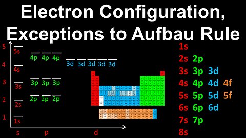 Electron Configuration, Exceptions to the Aufbau Rule, Chromium - AP Chemistry