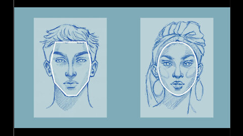 How to draw a male face, eyes, nose, mouth | tutorial