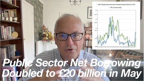 Deficit Spending and Negative Real Rates Keep UK Inflation Elevated.