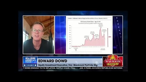 Edward Dowd Reports 61,000 Excess Millennial Deaths According to CDC Data