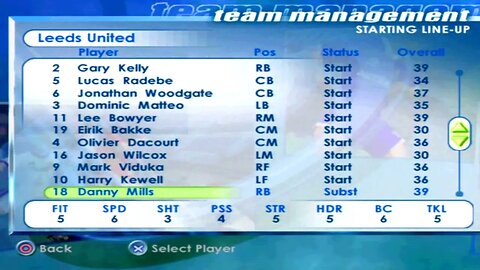 FIFA 2001 Leeds United Overall Player Ratings