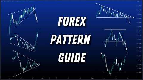 THE ULTIMATE PATTERN GUIDE: How to identify and trade chart patterns in the forex market