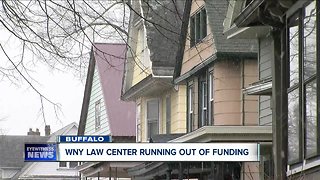 WNY LAW CENTER FORECLOSE