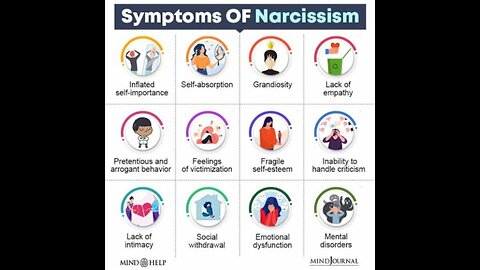 CBS Surprisingly Admits The Rise Of Narcissism In American Society