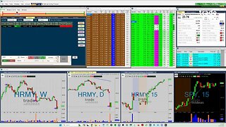 Trade Ideas FREE Live Trading Room