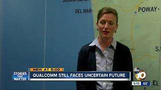 Qualcomm still facing uncertainties