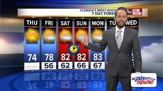 Florida's Most Accurate Forecast with Jason on Thursday, March 7, 2019