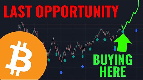 Pullback is coming - buy the dip!
