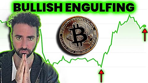 Bullish engulfing candle: Price statistics for Bitcoin
